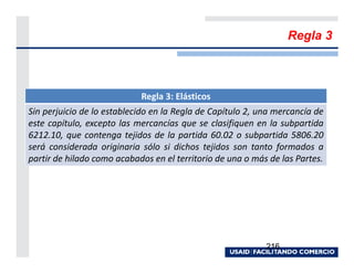 Regla 3



                            Regla 3: Elásticos
Sin perjuicio de lo establecido en la Regla de Capítulo 2, una mercancía de
este capítulo, excepto las mercancías que se clasifiquen en la subpartida
6212.10, que contenga tejidos de la partida 60.02 o subpartida 5806.20
será considerada originaria sólo si dichos tejidos son tanto formados a
partir de hilado como acabados en el territorio de una o más de las Partes.




                                                            216
 
