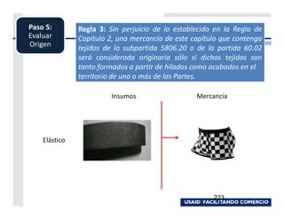 Paso 5:        Regla 3: Sin perjuicio de lo establecido en la Regla de
Evaluar        Capítulo 2, una mercancía de este capítulo que contenga
Origen         tejidos de la subpartida 5806.20 o de la partida 60.02
               será considerada originaria sólo si dichos tejidos son
               tanto formados a partir de hilados como acabados en el
               territorio de una o más de las Partes.

                        Insumos                   Mercancía




    Elástico




                                                       223
 