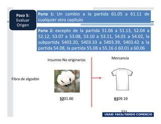 Paso 5:      Parte 1: Un cambio a la partida 61.05 a 61.11 de
  Evaluar      cualquier otro capítulo
  Origen
               Parte 2: excepto de la partida 51.06 a 51.13, 52.04 a
               52.12, 53.07 a 53.08, 53.10 a 53.11, 54.01 a 54.02, la
               subpartida 5403.20, 5403.33 a 5403.39, 5403.42 a la
               partida 54.08, la partida 55.08 a 55.16 ó 60.01 a 60.06

                   Insumos No originarios          Mercancía




Fibra de algodón



                          5201.00                   6109.10


                                                       231
 