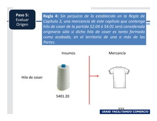 Paso 5:            Regla 4: Sin perjuicio de lo establecido en la Regla de
Evaluar            Capítulo 2, una mercancía de este capítulo que contenga
Origen             hilo de coser de la partida 52.04 ó 54.01 será considerada
                   originaria sólo si dicho hilo de coser es tanto formado
                   como acabado, en el territorio de una o más de las
                   Partes.

                             Insumos                    Mercancía




   Hilo de coser



                          5401.20


                                                             232
 