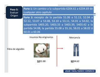 Paso 5:      Parte 1: Un cambio a la subpartida 6204.61 a 6204.69 de
  Evaluar      cualquier otro capítulo
  Origen
               Parte 2: excepto de la partida 51.06 a 51.13, 52.04 a
               52.12, 53.07 a 53.08, 53.10 a 53.11, 54.01 a 54.02, la
               subpartida 5403.20, 5403.33 a 5403.39, 5403.42 a la
               partida 54.08, la partida 55.08 a 55.16, 58.01 a 58.02 ó
               60.01 a 60.06
                   Insumos No originarios          Mercancía



Fibra de algodón



                          5201.00                    6204.62


                                                        240
 