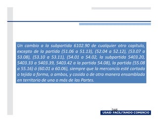 Un cambio a la subpartida 6102.90 de cualquier otro capítulo,
excepto de la partida (51.06 a 51.13), (52.04 a 52.12), (53.07 a
53.08), (53.10 a 53.11), (54.01 a 54.02, la subpartida 5403.20,
5403.33 a 5403.39, 5403.42 a la partida 54.08), la partida (55.08
a 55.16) ó (60.01 a 60.06), siempre que la mercancía esté cortada
o tejida a forma, o ambos, y cosida o de otra manera ensamblada
en territorio de una o más de las Partes.




                                                246
 