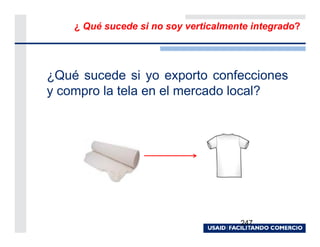 ¿ Qué sucede si no soy verticalmente integrado?




¿Qué sucede si yo exporto confecciones
y compro la tela en el mercado local?




                                      247
 