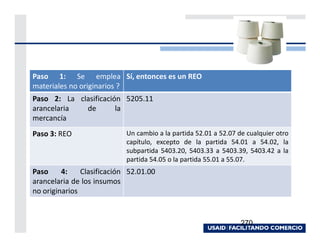 Paso 1: Se emplea Sí, entonces es un REO
materiales no originarios ?
Paso 2: La clasificación 5205.11
arancelaria  de        la
mercancía
Paso 3: REO                 Un cambio a la partida 52.01 a 52.07 de cualquier otro
                            capítulo, excepto de la partida 54.01 a 54.02, la
                            subpartida 5403.20, 5403.33 a 5403.39, 5403.42 a la
                            partida 54.05 o la partida 55.01 a 55.07.
Paso     4:    Clasificación 52.01.00
arancelaria de los insumos
no originarios


                                                                  270
 