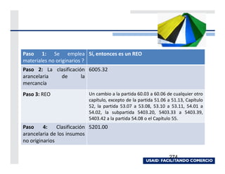 Paso 1: Se emplea Sí, entonces es un REO
materiales no originarios ?
Paso 2: La clasificación 6005.32
arancelaria  de        la
mercancía
Paso 3: REO                 Un cambio a la partida 60.03 a 60.06 de cualquier otro
                            capítulo, excepto de la partida 51.06 a 51.13, Capítulo
                            52, la partida 53.07 a 53.08, 53.10 a 53.11, 54.01 a
                            54.02, la subpartida 5403.20, 5403.33 a 5403.39,
                            5403.42 a la partida 54.08 o el Capítulo 55.
Paso     4:    Clasificación 5201.00
arancelaria de los insumos
no originarios

                                                                  274
 