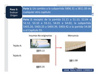 Paso 5:       Parte 1: Un cambio a la subpartida 5806.31 a 5811.00 de
Evaluar       cualquier otro capítulo
Origen
              Parte 2: excepto de la partida 51.11 a 51.13, 52.04 a
              52.12, 53.10 a 53.11, 54.01 a 54.02, la subpartida
              5403.20, 5403.33 a 5403.39, 5403.42 a la partida 54.08
              o el Capítulo 55.
                  Insumos No originarios          Mercancía



  Tejido A:

                         5505.11
  Tejido B:
                                                   5811.00

                         6005.35
                                                      279
 