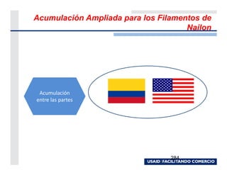 Acumulación Ampliada para los Filamentos de
                                     Nailon




 Acumulación
entre las partes




                                 284
 