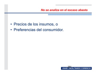 No se analiza en el escaso abasto



• Precios de los insumos, o
• Preferencias del consumidor.




                                    291
 