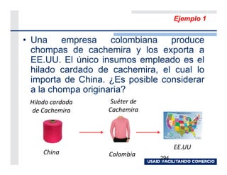 Ejemplo 1


• Una     empresa    colombiana   produce
  chompas de cachemira y los exporta a
  EE.UU. El único insumos empleado es el
  hilado cardado de cachemira, el cual lo
  importa de China. ¿Es posible considerar
  a la chompa originaria?
 Hilado cardada     Suéter de
  de Cachemira     Cachemira




                                      EE.UU
     China         Colombia     294
 