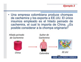 Ejemplo 2


• Una empresa colombiana produce chompas
  de cachemira y los exporta a EE.UU. El único
  insumos empleado es el hilado peinado de
  cachemira, el cual lo importa de China. ¿Es
  posible considerar a la chompa originaria?

Hilado peinado        Suéter de
de Cachemira         Cachemira




     China                              EE.UU
                      Colombia
                                  295
 
