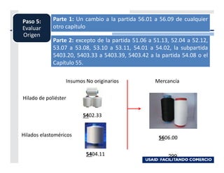 Paso 5:      Parte 1: Un cambio a la partida 56.01 a 56.09 de cualquier
Evaluar      otro capítulo
Origen
             Parte 2: excepto de la partida 51.06 a 51.13, 52.04 a 52.12,
             53.07 a 53.08, 53.10 a 53.11, 54.01 a 54.02, la subpartida
             5403.20, 5403.33 a 5403.39, 5403.42 a la partida 54.08 o el
             Capítulo 55.

                  Insumos No originarios            Mercancía

Hilado de poliéster


                         5402.33


Hilados elastoméricos                                5606.00

                          5404.11                        299
 