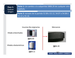 Paso 5:      Parte 1: Un cambio a la subpartida 5806.20 de cualquier otro
Evaluar      capítulo,
Origen
             Parte 2: excepto de la partida 52.08 a 52.12, 54.07 a 54.08 ó
             55.12 a 55.16.




                  Insumos No originarios              Mercancía

Hilado entorchados


                         5606.00


Hilados elastoméricos                                  5806.20

                          5404.11                          301
 