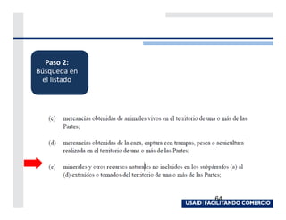 Paso 2:
Búsqueda en
 el listado




              64
 