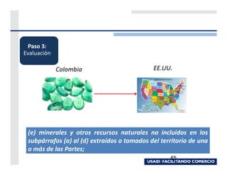 Paso 3:
Evaluación

             Colombia                        EE.UU.




 (e) minerales y otros recursos naturales no incluidos en los
 subpárrafos (a) al (d) extraídos o tomados del territorio de una
 o más de las Partes;
                                                   65
 
