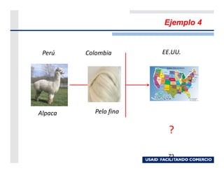 Ejemplo 4


 Perú    Colombia      EE.UU.




Alpaca     Pelo fino

                         ?

                         73
 