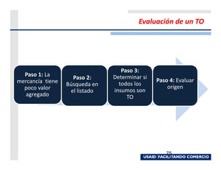 Evaluación de un TO




                                   Paso 3:
  Paso 1: La        Paso 2:     Determinar si
mercancía tiene                                 Paso 4: Evaluar
                  Búsqueda en     todos los
  poco valor                                        origen
                   el listado   insumos son
   agregado                          TO




                                                   75
 