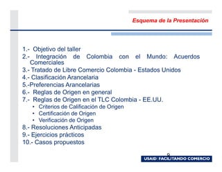 Esquema de la Presentación




1.- Objetivo del taller
2.- Integración de Colombia con el Mundo: Acuerdos
   Comerciales
3.- Tratado de Libre Comercio Colombia - Estados Unidos
4.- Clasificación Arancelaria
5.-Preferencias Arancelarias
6.- Reglas de Origen en general
7.- Reglas de Origen en el TLC Colombia - EE.UU.
   • Criterios de Calificación de Origen
   • Certificación de Origen
   • Verificación de Origen
8.- Resoluciones Anticipadas
9.- Ejercicios prácticos
10.- Casos propuestos

                                                      9
 