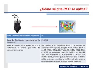¿Cómo sé que REO se aplica?




Paso 1: Emplea materiales no originarios   Sí

Paso 2: Clasificación arancelaria de la 61.12.41
mercancía.
Paso 3: Buscar en el Anexo de REO y Un cambio a la subpartida 6112.31 a 6112.49 de
determinar el criterio que debe de cualquier otro capítulo, excepto de la partida 51.06 a
cumplir la mercancía                51.13, 52.04 a 52.12, 53.07 a 53.08, 53.10 a 53.11, 54.01
                                    a 54.02, la subpartida 5403.20, 5403.33 a 5403.39,
                                    5403.42 a la partida 54.08, la partida 55.08 a 55.16 ó
                                    60.01 a 60.06, siempre que la mercancía esté cortada o
                                    tejida a forma, o ambos, y cosida o de otra manera
                                    ensamblada en territorio de una o más de las Partes.

                                                                          94
 