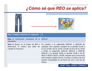¿Cómo sé que REO se aplica?




Paso 1: Emplea materiales no originarios   Sí

Paso 2: Clasificación arancelaria de la 6203.42
mercancía.
Paso 3: Buscar en el Anexo de REO y Un cambio a la subpartida 6203.41 a 6203.49 de
determinar el criterio que debe de cualquier otro capítulo, excepto de la partida 51.06 a
cumplir la mercancía                51.13, 52.04 a 52.12, 53.07 a 53.08, 53.10 a 53.11, 54.01
                                    a 54.02, la subpartida 5403.20, 5403.33 a 5403.39,
                                    5403.42 a la partida 54.08, la partida 55.08 a 55.16,
                                    58.01 a 58.02 ó 60.01 a 60.06, siempre que la mercancía
                                    esté cortada o tejida a forma, o ambos, y cosida o de otra
                                    manera ensamblada en territorio de una o más de las
                                    Partes.
                                                                           96
 