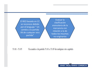 Evaluar la
El REO basado en CC
                           clasificación
se reconoce debido
                        arancelaria de la
por el lenguaje “ Un
                         mercancía con
 cambio a la partida
                         relación a la de
XX de cualquier otra
                       todos los insumos
      partida”
                          no originarios




                                            99
 