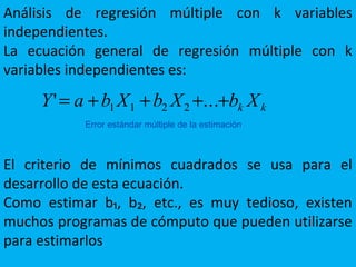 Análisis de regresión múltiple con k variables
independientes.
La ecuación general de regresión múltiple con k
variables independientes es:
El criterio de mínimos cuadrados se usa para el
desarrollo de esta ecuación.
Como estimar b₁, b₂, etc., es muy tedioso, existen
muchos programas de cómputo que pueden utilizarse
para estimarlos
Y a b X b X b Xk k' ...= + + + +1 1 2 2
Error estándar múltiple de la estimación
 