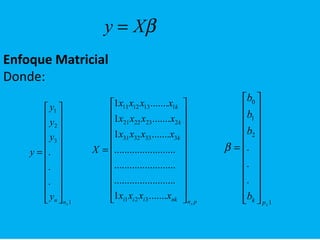 Enfoque Matricial
Donde:
βXy =
1
3
2
1
.
.
.
xnny
y
y
y
y






















=
pnnkiii
k
k
k
x
xxxx
xxxx
xxxx
xxxx
X






















=
.......1
........................
........................
........................
.......1
.......1
.......1
321
3333231
2232221
1131211
1
2
1
0
.
.
.
xpkb
b
b
b






















=β
 