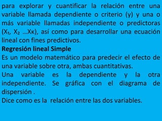 para explorar y cuantificar la relación entre una
variable llamada dependiente o criterio (y) y una o
más variable llamadas independiente o predictoras
(X₁, X₂ …Xκ), así como para desarrollar una ecuación
lineal con fines predictivos.
Regresión lineal Simple
Es un modelo matemático para predecir el efecto de
una variable sobre otra, ambas cuantitativas.
Una variable es la dependiente y la otra
independiente. Se gráfica con el diagrama de
dispersión .
Dice como es la relación entre las dos variables.
 