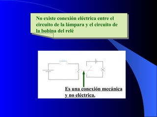 No existe conexión eléctrica entre el circuito de la lámpara y el circuito de la bobina del relé Es una conexión mecánica y no eléctrica. 