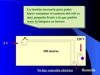 La tensión necesaria para poder hacer conmutar el contacto del relé es muy pequeña frente a la que podría tener la lámpara en bornes 100 metros 5 V 220 V Recuerda No hay conexión eléctrica 