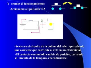 Y  veamos el funcionamiento: Accionamos el pulsador NA Se cierra el circuito de la bobina del relé,  apareciendo una corriente que convierte al relé en un electroimán El contacto conmutado cambia de posición, cerrando el  circuito de la lámpara, encendiéndose.  