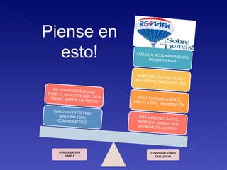 Piense en esto! 