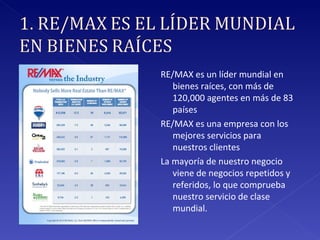 RE/MAX es un líder mundial en bienes raíces, con más de 120,000 agentes en más de 83 países RE/MAX es una empresa con los mejores servicios para nuestros clientes La mayoría de nuestro negocio viene de negocios repetidos y referidos, lo que comprueba nuestro servicio de clase mundial. 
