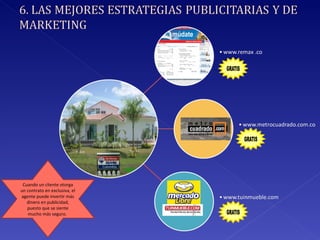 Cuando un cliente otorga un contrato en exclusiva, el agente puede invertir más dinero en publicidad, puesto que se siente mucho más seguro.  