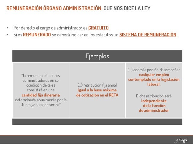 Contrato mancomunado ejemplos Contrato mancomunado ejemplos