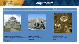 Arquitectura