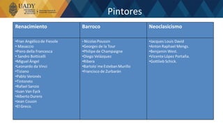 Pintores