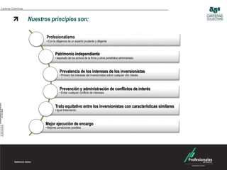 Carteras Colectivas



                      Nuestros principios son:

                             Profesionalismo
                             • Con la diligencia de un experto prudente y diligente



                                     Patrimonio independiente
                                     • separado de los activos de la firma y otros portafolios administrado.



                                         Prevalencia de los intereses de los inversionistas
                                         • Primero los intereses del inversionistas sobre cualquier otro interés.



                                         Prevención y administración de conflictos de interés
                                         • Evitar cualquier conflicto de intereses.



                                     Trato equitativo entre los inversionistas con características similares
                                     • Igual tratamiento.



                             Mejor ejecución de encargo
                             • Mejores condiciones posibles
 