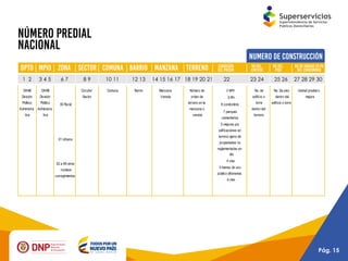 Presentación reporte de la estratificación y coberturas