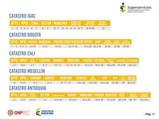 Presentación reporte de la estratificación y coberturas