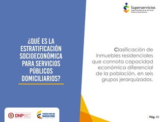 Presentación reporte de la estratificación y coberturas