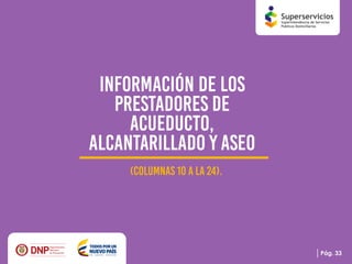 Presentación reporte de la estratificación y coberturas