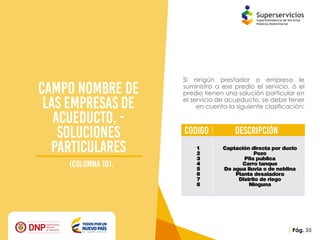 Presentación reporte de la estratificación y coberturas