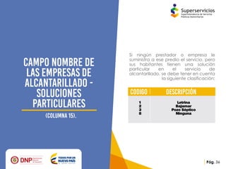 Presentación reporte de la estratificación y coberturas