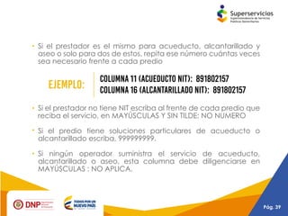 Presentación reporte de la estratificación y coberturas