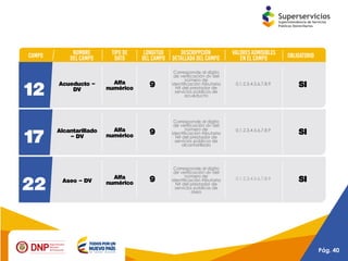 Presentación reporte de la estratificación y coberturas