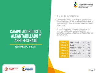 Presentación reporte de la estratificación y coberturas