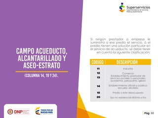 Presentación reporte de la estratificación y coberturas