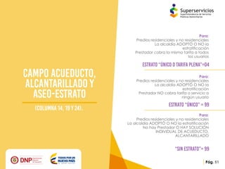 Presentación reporte de la estratificación y coberturas