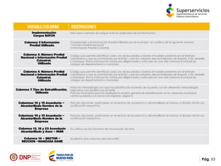 Presentación reporte de la estratificación y coberturas