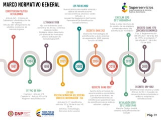 Presentación reporte de la estratificación y coberturas
